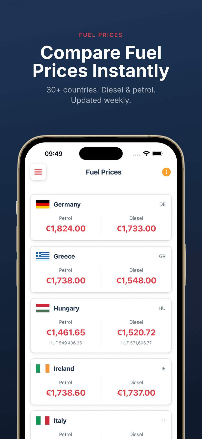 European fuel prices comparison screen