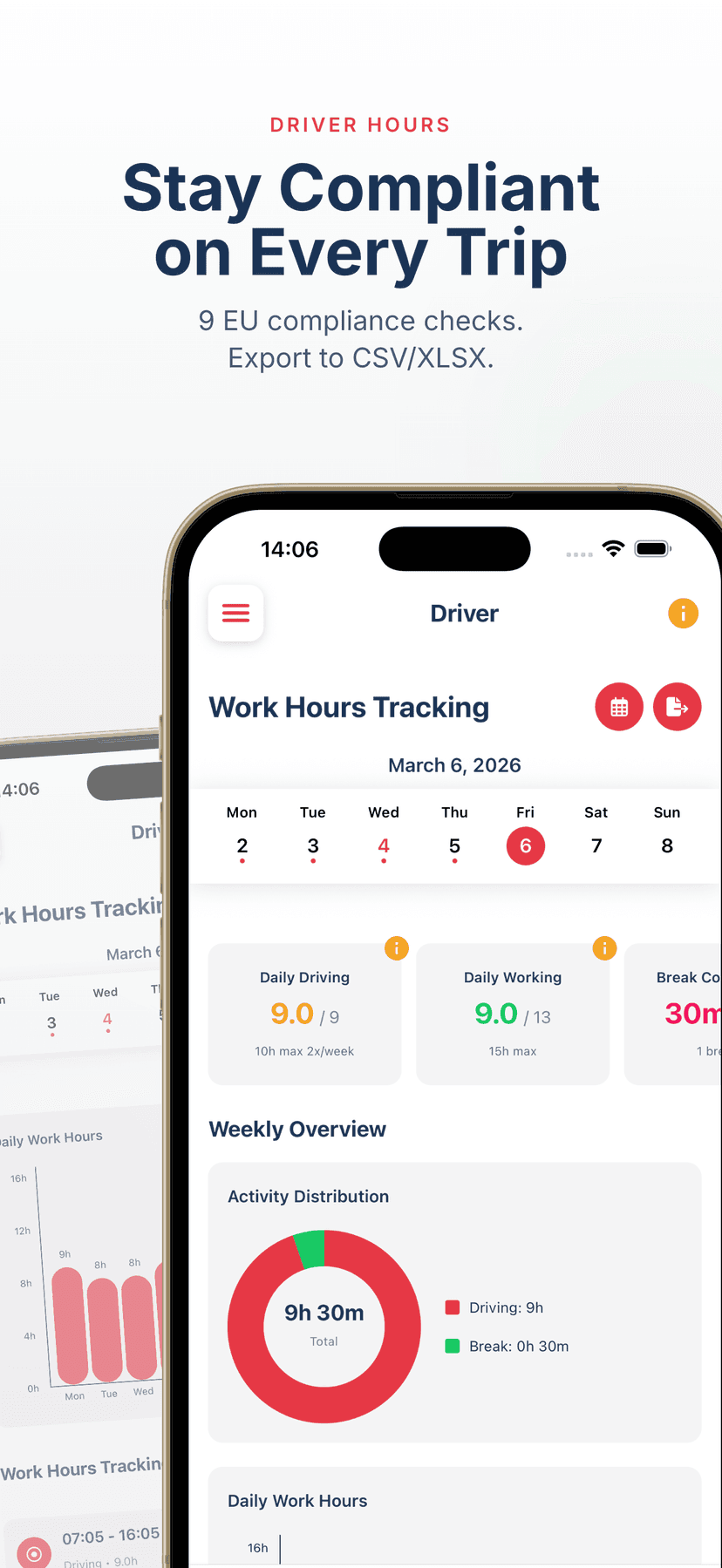 Driver hours tracking and compliance view