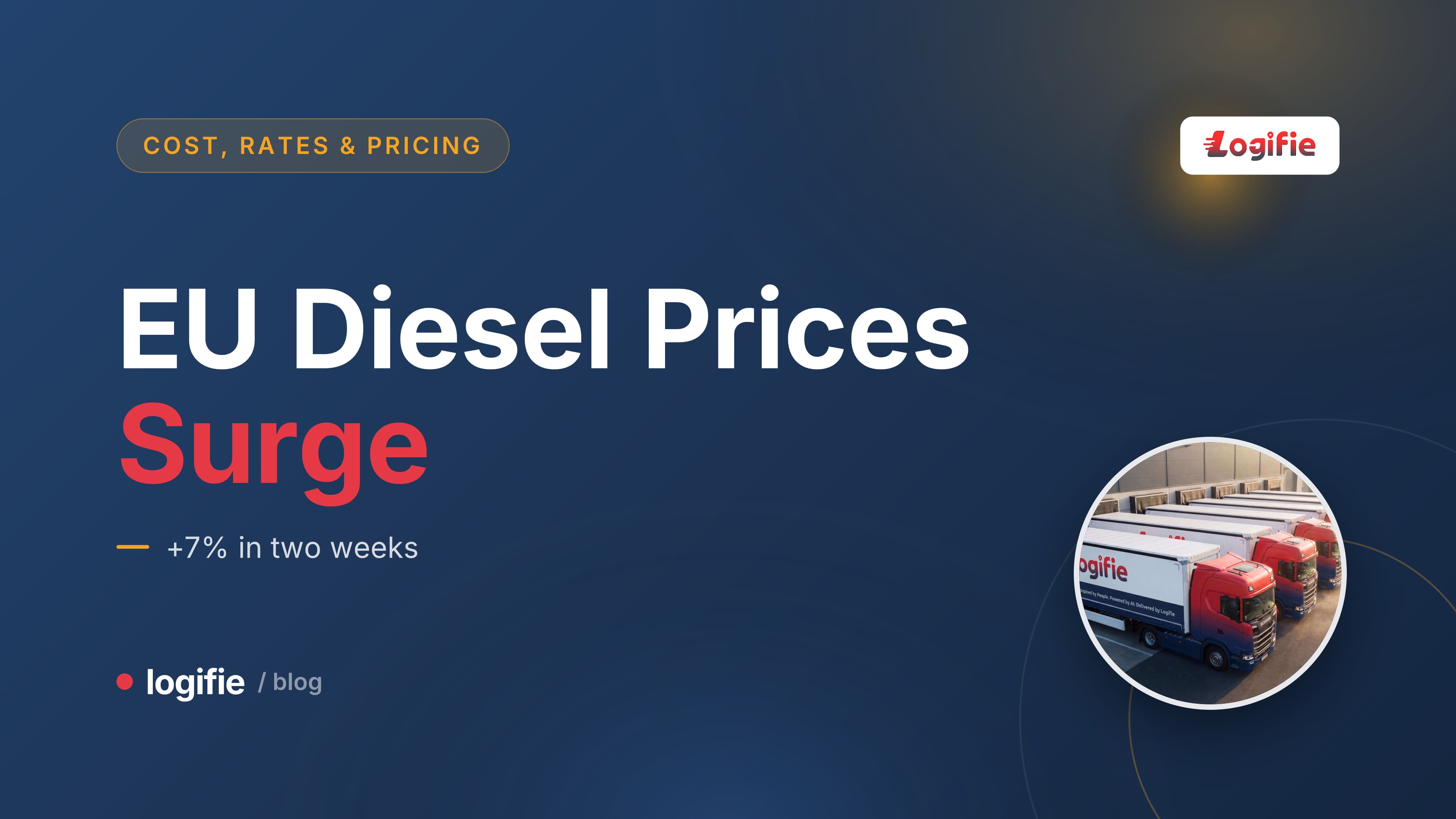 Stylised illustration of a fuel gauge pushed toward empty against a map of Europe, representing the July 2026 EU diesel price surge